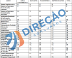 Concurso Degase RJ: Idecan é a banca; veja detalhes do projeto básico!
